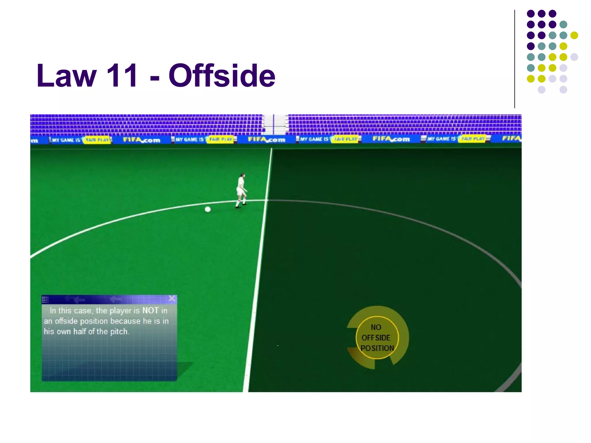Law 11 - Offside 