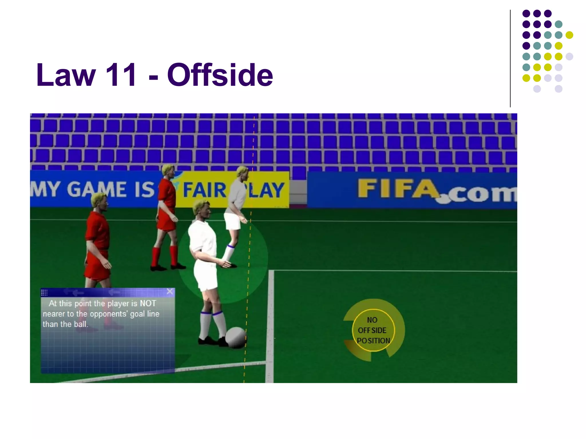 Law 11 - Offside 