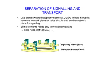 SEPARATION OF SIGNALLING AND
TRANSPORT
• Like circuit switched telephony networks, 2G/3G mobile networks
have one network plane for voice circuits and another network
plane for signaling
• Some elements reside only in the signaling plane
– HLR, VLR, SMS Center, …
Transport Plane (Voice)
Signaling Plane (SS7)MSC
HLR
VLR
MSC
SMS-SC
MSC
 