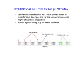 STATISTICAL MULTIPLEXING (in OFDMA)
• Dynamically allocates user data to sub-carriers based on
instantaneous data rates and varying sub-carrier capacities
• Highly efficient use of spectrum
• Robust against fading, e.g. for mobile operation
 