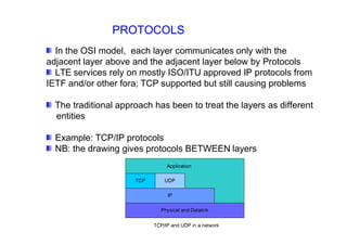 Date
In the OSI model, each layer communicates only with the
adjacent layer above and the adjacent layer below by Protocols
LTE services rely on mostly ISO/ITU approved IP protocols from
IETF and/or other fora; TCP supported but still causing problems
The traditional approach has been to treat the layers as different
entities
Example: TCP/IP protocols
NB: the drawing gives protocols BETWEEN layers
PROTOCOLS
 