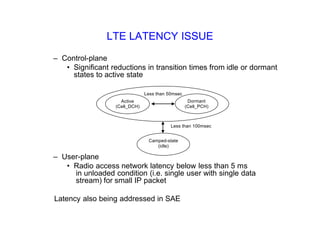 LTE LATENCY ISSUE
– Control-plane
• Significant reductions in transition times from idle or dormant
states to active state
– User-plane
• Radio access network latency below less than 5 ms
in unloaded condition (i.e. single user with single data
stream) for small IP packet
Latency also being addressed in SAE
Camped-state
(idle)
Active
(Cell_DCH)
Dormant
(Cell_PCH)
Less than 100msec
Less than 50msec
 