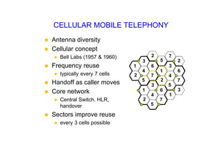 1
2
3
4
5
6
7
1
2
3
4
5
6
7
5
72
2
1
1
2
3
4
5
6
7
3
CELLULAR MOBILE TELEPHONY
 Antenna diversity
 Cellular concept
● Bell Labs (1957 & 1960)
 Frequency reuse
● typically every 7 cells
 Handoff as caller moves
 Core network
● Central Switch, HLR,
handover
 Sectors improve reuse
● every 3 cells possible
 