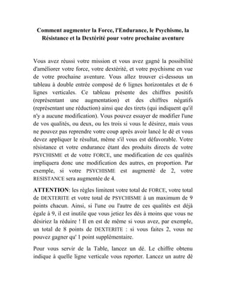 Comment augmenter la Force, l'Endurance, le Psychisme, la
Résistance et la Dextérité pour votre prochaine aventure
Vous avez réussi votre mission et vous avez gagné la possibilité
d'améliorer votre force, votre dextérité, et votre psychisme en vue
de votre prochaine aventure. Vous allez trouver ci-dessous un
tableau à double entrée composé de 6 lignes horizontales et de 6
lignes verticales. Ce tableau présente des chiffres positifs
(représentant une augmentation) et des chiffres négatifs
(représentant une réduction) ainsi que des tirets (qui indiquent qu'il
n'y a aucune modification). Vous pouvez essayer de modifier l'une
de vos qualités, ou deux, ou les trois si vous le désirez, mais vous
ne pouvez pas reprendre votre coup après avoir lancé le dé et vous
devez appliquer le résultat, même s'il vous est défavorable. Votre
résistance et votre endurance étant des produits directs de votre
PSYCHISME et de votre FORCE, une modification de ces qualités
impliquera donc une modification des autres, en proportion. Par
exemple, si votre PSYCHISME est augmenté de 2, votre
RESISTANCE sera augmentée de 4.
ATTENTION: les règles limitent votre total de FORCE, votre total
de DEXTERITE et votre total de PSYCHISME à un maximum de 9
points chacun. Ainsi, si l'une ou l'autre de ces qualités est déjà
égale à 9, il est inutile que vous jetiez les dés à moins que vous ne
désiriez la réduire ! Il en est de même si vous avez, par exemple,
un total de 8 points de DEXTERITE : si vous faites 2, vous ne
pouvez gagner qu' 1 point supplémentaire.
Pour vous servir de la Table, lancez un dé. Le chiffre obtenu
indique à quelle ligne verticale vous reporter. Lancez un autre dé
 