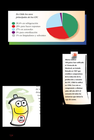124
A pesar de lo esencial
que es la capa de
ozono, muchas
actividades humanas
producen compuestos
químicos que van al
aire, y que al subir,
la destruyen. Uno de
estos gases son los
clorofluorocarbones
o CFC.
Gracias a las
investigaciones de
grupos de científicos,
los gobernantes de
muchos países parecen
haberse dado cuenta
de la importancia de la
capa de ozono, porque
en 1987 acordaron
que antes de 1999
se reduciría en un
50% la producción
de los CFC. Tres años
después, en 1990, al
ver que el problema
seguía aumentando,
se reunieron en
Londres y acordaron
la eliminación total
de los CFC para el
año 2000.
¡Buena noticia!
190 países han ratificado
el Protocolo de
Montreal, un tratado
firmado en 1987 que
establece compromisos
de la reducción de la
producción y consumo
de CFC. Chile lo ratificó
en 1990. Con esto se
compromete a eliminar
antes del año 2015 el
consumo de todas las
sustancias que dañan la
capa de ozono.
En Chile los usos
principales de los CFC
39,4% en refrigeración
29% para hacer espumas
27% en aerosoles
3% para esterilización
1% en limpiadores y solventes
 