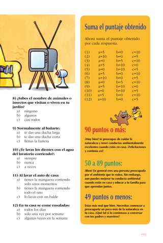 179
8) ¿Sabes el nombre de animales o
insectos que visitan o viven en tu
jardín?
a) ninguno
b) algunos
c) casi todos
9) Normalmente al bañarte:
a) te das una ducha larga
b) te das una ducha corta
c) llenas la bañera
10) ¿Te lavas los dientes con el agua
del lavatorio corriendo?:
a) siempre
b) nunca
c) a veces
11) Al lavar el auto de casa:
a) tienes la manguera corriendo 		
solo unos momentos
b) tienes la manguera corriendo 		
todo el rato
c) lo lavas con un balde
12) En tu casa se come ensaladas:
a) todos los días
b) solo una vez por semana
c) algunas veces en la semana
Suma el puntaje obtenido
Ahora suma el puntaje obtenido
por cada respuesta.
(1) a=5 b=0 c=10
(2) a=10 b=0 c=5
(3) a=0 b=5 c=10
(4) a=5 b=10 c=0
(5) a=0 b=10 c=5
(6) a=5 b=0 c=10
(7) a=10 b=0 c=5
(8) a=0 b=5 c=10
(9) a=5 b=10 c=0
(10) a=0 b=10 c=5
(11) a=5 b=0 c=10
(12) a=10 b=0 c=5
90 puntos o más:
¡Muy bien! te preocupas de cuidar la
naturaleza y tener conductas ambientalmente
excelentes cuando estás en casa. ¡Felicitaciones
y continúa así!
50 a 89 puntos:
¡Bien! En general eres una persona preocupada
por el ambiente que te rodea. Sin embargo,
aun puedes mejorar tu conducta ambiental
cuando estás en casa y educar a tu familia para
que aprendan juntos.
49 puntos o menos:
Estas más mal que bien. Necesitas comenzar a
preocuparte un poco más de la naturaleza en
tu casa. ¿Qué tal si lo comienzas a conversar
con tus padres y maestros?
 