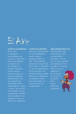 64
El Aire
¿Cuál es el problema?
El aire está
contaminado
especialmente por
los gases y partículas
que lanzan fábricas
y vehículos en
las ciudades. Al
respirar, sustancias
tóxicas entran a
nuestros cuerpos y
provocan alergias y
enfermedades a las
vías respiratorias.
El problema afecta
especialmente a niños
y viejitos, que son los
más sensibles. El aire
contaminado también
daña las plantas y los
animales, ya que les
dificulta la respiración.
¿Cuál es la solución?
Cada uno, en la medida
de sus posibilidades,
puede ayudar a
mantener limpio el
aire. Todos podemos
promover la creación de
áreas verdes y mantener
la correcta manutención
de los vehículos. Las
industrias deben instalar
filtros en las chimeneas
y el gobierno dictar
leyes adecuadas, así
como fiscalizar su
cumplimiento.
¿Qué puedes hacer tú?
Trata de andar más
en bicicleta, ya que
es entretenido y
saludable, a la vez
que no usas vehículos
contaminantes. Evita
las calles con mucho
tráfico, que son
peligrosas, y
recuerda que
de noche es
necesario
tener
luces y
reflectores
apropiados.
 
