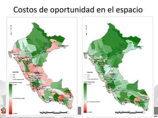 Costos de oportunidad en el espacio  