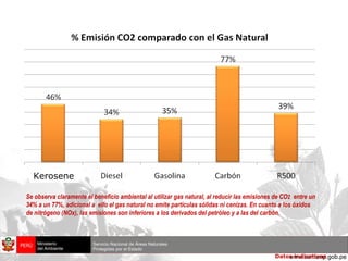 El Gas Natural y la  protección del Ambiente Se observa claramente el beneficio ambiental al utilizar gas natural, al reducir las emisiones de CO 2   entre un 34% a un 77%, adicional a  ello e l gas natural no emite partículas sólidas ni cenizas. En cuanto a los óxidos de nitrógeno (NOx), las emisiones son inferiores a los derivados del petróleo y a las del carbón.  Datos indicativos Kerosene 