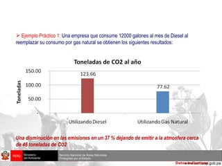 Ejemplo Práctico 1:  Una empresa que consume 12000 galones al mes de Diesel al reemplazar su consumo por gas natural se obtienen los siguientes resultados: Una disminución en las emisiones en un 37 % dejando de emitir a la atmosfera cerca de 46 toneladas de C O 2 Datos indicativos El Gas Natural y la  protección del Ambiente 