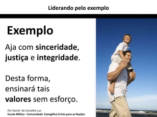 Liderando pelo exemplo



Exemplo
Aja com sinceridade,
justiça e integridade.

Desta forma,
ensinará tais
valores sem esforço.
Por Daniel de Carvalho Luz
Escola Bíblica - Comunidade Evangélica Cristo para as Nações
 