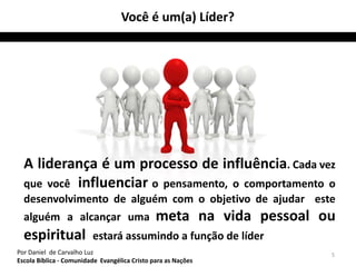 Você é um(a) Líder?




  A liderança é um processo de influência. Cada vez
  que você influenciar o pensamento, o comportamento o
  desenvolvimento de alguém com o objetivo de ajudar este
  alguém a alcançar uma                        meta na vida pessoal ou
  espiritual             estará assumindo a função de líder
Por Daniel de Carvalho Luz                                           5
Escola Bíblica - Comunidade Evangélica Cristo para as Nações
 