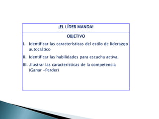 ¡EL LÍDER MANDA!
OBJETIVO
I. Identificar las características del estilo de liderazgo
autocrático
II. Identificar las habilidades para escucha activa.
III. .Ilustrar las características de la competencia
(Ganar -Perder)

 