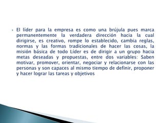 

El líder para la empresa es como una brújula pues marca
permanentemente la verdadera dirección hacia la cual
dirigirse, es creativo, rompe lo establecido, cambia reglas,
normas y las formas tradicionales de hacer las cosas, la
misión básica de todo Líder es de dirigir a un grupo hacia
metas deseadas y propuestas, entre dos variables: Saben
motivar, promover, orientar, negociar y relacionarse con las
personas y son capaces al mismo tiempo de definir, proponer
y hacer lograr las tareas y objetivos

 