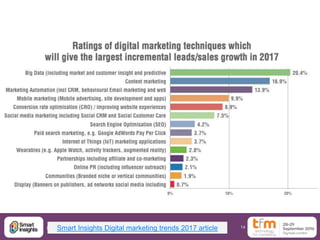 14@DaveChaffeySmart Insights Digital marketing trends 2017 article
 