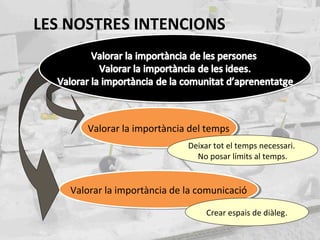 LES NOSTRES INTENCIONS
Valorar la importància de la comunicacióValorar la importància de la comunicació
Valorar la importància del tempsValorar la importància del temps
Deixar tot el temps necessari.
No posar límits al temps.
Crear espais de diàleg.
 