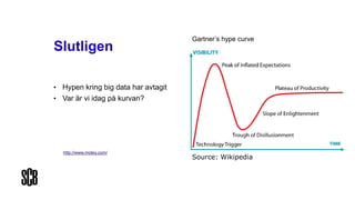 Slutligen
• Hypen kring big data har avtagit
• Var är vi idag på kurvan?
Source: Wikipedia
Gartner’s hype curve
http://www.moley.com/
 