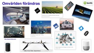 Omvärlden förändras
Källa: Smart Slab. SapienStone
http://www.moley.com/
 