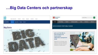 …Big Data Centers och partnerskap
 