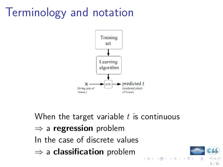 linear regression equation linear regression equation