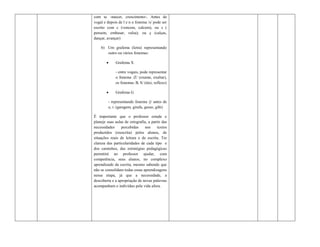 com sc -nascer, crescimento-. Antes de
vogal e depois de l e n o fonema /s/ pode ser
escrito com c (vencem, calcem), ou s (
pensem, embasar, valsa); ou ç (calças,
dançar, avançar)

    b) Um grafema (letra) representando
       outro ou vários fonemas:

            Grafema X

             - entre vogais, pode representar
             o fonema /Z/ (exame, exaltar),
             os fonemas /K S/ (táxi, reflexo)

            Grafema G

         - representando fonema /j/ antes de
         e, i: (garagem, girafa, gesso, gibi)

É importante que o professor estude e
planeje suas aulas de ortografia, a partir das
necessidades     percebidas     nos     textos
produzidos (reescrita) pelos alunos, de
situações reais de leitura e de escrita. Ter
clareza das particularidades de cada tipo e
dos caminhos, das estratégias pedagógicas
permitirá ao professor ajudar, com
competência, seus alunos, no complexo
aprendizado da escrita, mesmo sabendo que
não se consolidam todas essas aprendizagens
nessa etapa, já que a necessidade, a
descoberta e a apropriação de novas palavras
acompanham o indivíduo pela vida afora.
 