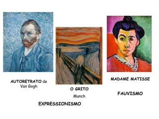 MADAME MATISSE
AUTORETRATO de
   Van Gogh
                    O GRITO
                                FAUVISMO
                     Munch
          EXPRESSIONISMO
 