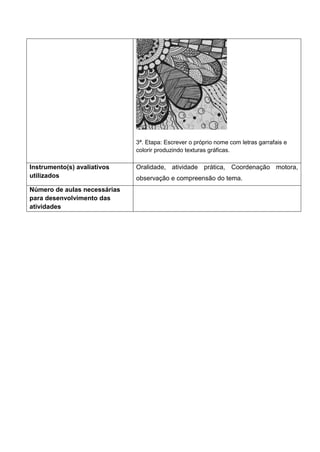 3ª. Etapa: Escrever o próprio nome com letras garrafais e
colorir produzindo texturas gráficas.
Instrumento(s) avaliativos
utilizados
Oralidade, atividade prática, Coordenação motora,
observação e compreensão do tema.
Número de aulas necessárias
para desenvolvimento das
atividades
 