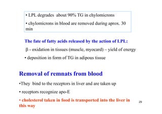 • LPL degrades about 90% TG in chylomicrons
   • chylomicrons in blood are removed during aprox. 30
   min

  The fate of fatty acids released by the action of LPL:
    - oxidation in tissues (muscle, myocard) – yield of energy
  • deposition in form of TG in adipous tissue


Removal of remnats from blood
•They bind to the receptors in liver and are taken up
• receptors recognize apo-E
• cholesterol taken in food is transported into the liver in      29
this way
 