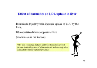 Effect of hormones on LDL uptake in liver


Insulin and trijodthyronin increase uptake of LDL by the
liver,
Glucocortikoids have opposite effect
(mechanism is not known)

 Why non-controlled diabetes and hypothyroidism are risk
 factors for development of atherosklerosis and are very often
 connected with hypercholesterolemia?




                                                                 49
 