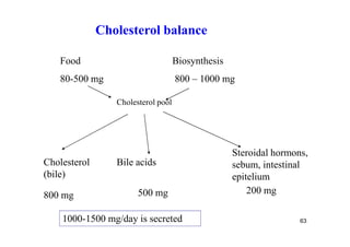 Cholesterol balance

   Food                             Biosynthesis
   80-500 mg                        800 – 1000 mg

                 Cholesterol pool




                                                   Steroidal hormons,
Cholesterol      Bile acids                        sebum, intestinal
(bile)                                             epitelium
800 mg                 500 mg                          200 mg

    1000-1500 mg/day is secreted                                   63
 