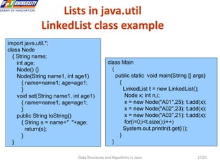 1 list datastructures | PPT