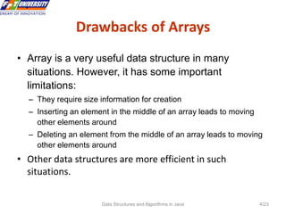 1 list datastructures | PPT