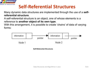 1 list datastructures | PPT