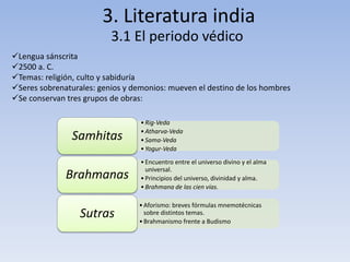 3. Literatura india 
3.1 El periodo védico 
Lengua sánscrita 
2500 a. C. 
Temas: religión, culto y sabiduría 
Seres sobrenaturales: genios y demonios: mueven el destino de los hombres 
Se conservan tres grupos de obras: 
• Rig-Veda 
•Atharva-Veda 
• Sama-Veda 
• Yogur-Veda 
Samhitas 
• Encuentro entre el universo divino y el alma 
universal. 
• Principios del universo, divinidad y alma. 
• Brahmana de las cien vías. 
Brahmanas 
• Aforismo: breves fórmulas mnemotécnicas 
sobre distintos temas. 
• Brahmanismo frente a Budismo 
Sutras 
 