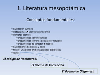1. Literatura mesopotámica 
Conceptos fundamentales: 
Civilización sumeria 
Pictogramas  Escritura cuneiforme 
Primeros escritos: 
Documentos administrativos 
Documentos literarios de carácter religioso 
Documentos de carácter didáctico 
Civilizaciones babilónica y asiria 
Nínive: una de las primeras grandes bibliotecas 
Textos: 
El código de Hammurabi 
El Poema de la creación 
El Poema de Gilgamesh 
 