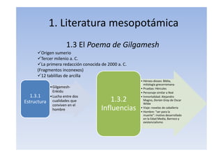 1. Literatura mesopotámica
1.3 El Poema de Gilgamesh
Origen sumerio
Tercer milenio a. C.
La primera redacción conocida de 2000 a. C.
(Fragmentos inconexos)
12 tablillas de arcilla
•Gilgamesh‐
Enkidu
•Lucha entre dos
cualidades que
conviven en el
hombre
1.3.1
Estructura
• Héroes‐dioses: Biblia,
mitología grecorromana
• Pruebas: Hércules
• Personaje similar a Noé
• Inmortalidad: Alejandro
Magno, Dorian Gray de Oscar
Wilde
• Viaje: novelas de caballería
• Hombre: “ser para la
muerte”: motivo desarrollado
en la Edad Media, Barroco y
existencialismo
1.3.2
Influencias
 