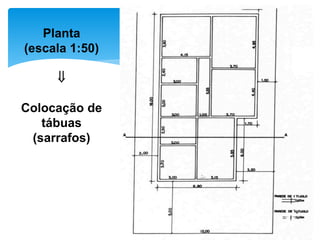 Planta
(escala 1:50)

Colocação de
tábuas
(sarrafos)
 