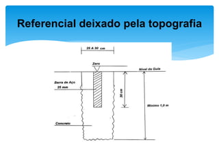Referencial deixado pela topografia
 