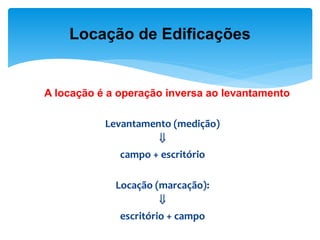 A locação é a operação inversa ao levantamento
Levantamento (medição)

campo + escritório
Locação (marcação):

escritório + campo
Locação de Edificações
 