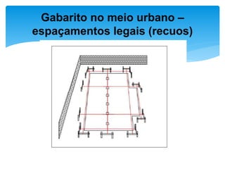 Gabarito no meio urbano –
espaçamentos legais (recuos)
 