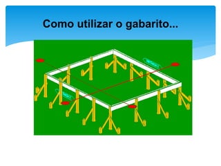 Como utilizar o gabarito...
 