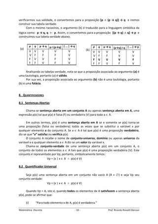 Matemática Discreta - 10 - Prof. Ricardo Ronald Eberson
verificarmos sua validade, o convertemos para a proposição [p ∧∧∧∧ (p → q)] → q e iremos
construir sua tabela-verdade.
Com o mesmo raciocínio, o argumento (b) é traduzido para a linguagem simbólica da
lógica como: p → q, q p. Assim, o convertemos para a proposição [(p → q) ∧∧∧∧ q] → p e
construímos sua tabela-verdade abaixo.
Analisando as tabelas-verdade, nota-se que a proposição associada ao argumento (a) é
uma tautologia, portanto (a) é válido.
Por sua vez, a proposição associada ao argumento (b) não é uma tautologia, portanto
(b) é uma falácia.
8. QUANTIFICADORES
8.1 Sentenças Abertas
Chama-se sentença aberta em um conjunto A ou apenas sentença aberta em A, uma
expressão p(x) tal que p(a) é falsa (F) ou verdadeira (V) para todo a ∈ A.
Em outros termos, p(x) é uma sentença aberta em A se e somente se p(x) torna-se
uma proposição (falsa ou verdadeira) todas as vezes que se substitui a variável x por
qualquer elemento a do conjunto A. Se a ∈ A é tal que p(a) é uma proposição verdadeira,
diz-se que “a” satisfaz ou verifica p(x).
O conjunto A recebe o nome de conjunto-universo, domínio ou apenas universo da
variável x e qualquer elemento a ∈ A diz-se um valor da variável x.
Chama-se conjunto-verdade de uma sentença aberta p(x) em um conjunto A, o
conjunto de todos os elementos a ∈ A tais que p(a) é uma proposição verdadeira (V). Este
conjunto é representado por Vp, portanto, simbolicamente temos:
Vp = {x | x ∈ A ∧ p(x) é V}
8.2 Quantificador Universal
Seja p(x) uma sentença aberta em um conjunto não vazio A (A ≠ ∅) e seja Vp seu
conjunto verdade:
Vp = {x | x ∈ A ∧ p(x) é V}
Quando Vp = A, isto é, quando todos os elementos de A satisfazem a sentença aberta
p(x), pode-se afirmar que:
(i) “Para todo elemento x de A, p(x) é verdadeira.”
p q p → q (p→q)∧∧∧∧q [ ... ] → p
V V V V V
V F F V V
F V V V F
F F V F V
p q p → q p∧∧∧∧(p→q) [ ... ] → q
V V V V V
V F F F V
F V V F V
F F V F V
(b)(a)
 