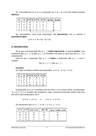 Matemática Discreta - 7 - Prof. Ricardo Ronald Eberson
(2) A bicondicional “p ↔ q” e a conjunção “(p → q) ∧ (q → p)” têm tabelas-verdade
idênticas:
p q p ↔ q p → q q → p (p→q) ∧∧∧∧ (q→p)
V V V V V V
V F F F V F
F V F V F F
F F V V V V
Por conseqüência, estas duas proposições são equivalentes, isto é, subsiste a
equivalência lógica:
p ↔ q ≡ (p → q) ∧ (q → p)
5. IMPLICAÇÃO LÓGICA
Diz-se que uma proposição P(p, q, r, ...) implica logicamente, ou apenas implica, uma
proposição Q(p, q, r, ...), se Q(p, q, r, ...) é verdadeira (V) todas as vezes que P(p, q, r, ...) é
verdadeira(V).
Indica-se que a proposição P(p, q, r, ...) implica a proposição Q(p, q, r, ...) com a
notação:
P(p, q, r, ...) ⇒ Q(p, q, r, ...)
Exemplos:
(1) Sejam as tabelas-verdade das proposições p ↔ q, p → q, q → p :
p q p ↔ q p → q q → p
V V V V V
V F F F V
F V F V F
F F V V V
A proposição “p ↔ q” é verdadeira (V) nas linhas 1 e 4 e, nestas linhas, as proposições
“p → q” e “q → p” também são verdadeiras. Logo, a primeira proposição implica cada uma
das outras duas proposições, isto é:
p ↔ q ⇒ p → q e p ↔ q ⇒ q → p
(2) Demonstrar que (x = y ∨ x < 4) ∧ x 4 ⇒ x = y.
x = y x < 4 x=y ∨∨∨∨ x<4 ¬(x < 4) (x=y ∨∨∨∨ x<4) ∧∧∧∧ x 4
V V V F F
V F V V V
F V V F F
F F F V F
 