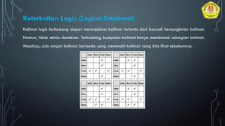 Kalimat logis terkadang dapat menunjukkan kalimat tertentu dari banyak kemungkinan kalimat.
Namun, tidak selalu demikian. Terkadang, kumpulan kalimat hanya membatasi sebagian kalimat.
Misalnya, ada empat kalimat berbeda yang memenuhi kalimat yang kita lihat sebelumnya.
Keterkaitan Logis (Logical Entailment)
 