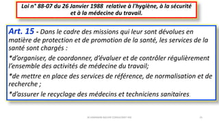Art. 15 - Dans le cadre des missions qui leur sont dévolues en
matière de protection et de promotion de la santé, les services de la
santé sont chargés :
*d’organiser, de coordonner, d’évaluer et de contrôler régulièrement
l’ensemble des activités de médecine du travail;
*de mettre en place des services de référence, de normalisation et de
recherche ;
*d’assurer le recyclage des médecins et techniciens sanitaires.
Loi n° 88-07 du 26 Janvier 1988 relative à l'hygiène, à la sécurité
et à la médecine du travail.
M.HAMMANI BACHIR CONSULTANT HSE 25
 