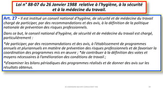 Art. 27 - Il est institué un conseil national d’hygiène, de sécurité et de médecine du travail
chargé de participer, par des recommandations et des avis, à la définition de la politique
nationale de prévention des risques professionnels.
Dans ce but, le conseil national d’hygiène, de sécurité et de médecine du travail est chargé,
particulièrement :
*de participer, par des recommandations et des avis, à l’établissement de programmes
annuels et pluriannuels en matière de prévention des risques professionnels et de favoriser la
coordination des programmes mis en œuvre ; *de contribuer à la définition des votes et
moyens nécessaires à l’amélioration des conditions de travail ;
*d’examiner les bilans périodiques des programmes réalisés et de donner des avis sur les
résultats obtenus.
Loi n° 88-07 du 26 Janvier 1988 relative à l'hygiène, à la sécurité
et à la médecine du travail.
M.HAMMANI BACHIR CONSULTANT HSE 39
 