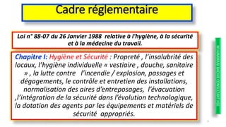 Cadre réglementaire
Loi n° 88-07 du 26 Janvier 1988 relative à l'hygiène, à la sécurité
et à la médecine du travail.
Chapitre I: Hygiène et Sécurité : Propreté , l’insalubrité des
locaux, l’hygiène individuelle « vestiaire , douche, sanitaire
» , la lutte contre l’incendie / explosion, passages et
dégagements, le contrôle et entretien des installations,
normalisation des aires d’entreposages, l’évacuation
,l’intégration de la sécurité dans l’évolution technologique,
la dotation des agents par les équipements et matériels de
sécurité appropriés.
M.HAMMANIBACHIRCONSULTANTHSE
5
 