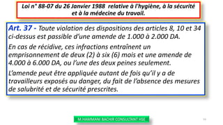 Art. 37 - Toute violation des dispositions des articles 8, 10 et 34
ci-dessus est passible d’une amende de 1.000 à 2.000 DA.
En cas de récidive, ces infractions entraînent un
emprisonnement de deux (2) à six (6) mois et une amende de
4.000 à 6.000 DA, ou l’une des deux peines seulement.
L’amende peut être appliquée autant de fois qu’il y a de
travailleurs exposés au danger, du fait de l’absence des mesures
de salubrité et de sécurité prescrites.
Loi n° 88-07 du 26 Janvier 1988 relative à l'hygiène, à la sécurité
et à la médecine du travail.
M.HAMMANI BACHIR CONSULTANT HSE 53
 