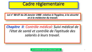 Cadre réglementaire
Loi n° 88-07 du 26 Janvier 1988 relative à l'hygiène, à la sécurité
et à la médecine du travail.
Chapitre II: Contrôle médical: Suivi médical de
l’état de santé et contrôle de l’aptitude des
salariés à leurs travail.
M.HAMMANI BACHIR CONSULTANT HSE 6
 