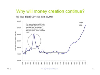 Why will money creation continue?
                                               US Total debt to GDP (%): 1916 to 2009
                                               400.0%
                                                                                                                                                                                                             370.6%
                                                                      This spike in the debt to GDP ratio                                                                                                    peak
                                                                      reflects a 30% fall and subsequent                                                                                                     2008
                                               350.0%                 pick-up in GDP, not dramatic
                                                                      changes in debt levels, although
                                                                      debt rose rapidly, prior to that in the
         Total credit market debt to GDP (%)




                                                                      1920s
                                               300.0%




                                               250.0%




                                               200.0%




                                               150.0%




                                               100.0%
                                                        1916

                                                               1920

                                                                        1924

                                                                               1928

                                                                                      1932

                                                                                             1936

                                                                                                    1940

                                                                                                           1944

                                                                                                                  1948

                                                                                                                         1952

                                                                                                                                1956

                                                                                                                                       1960

                                                                                                                                              1964

                                                                                                                                                     1968

                                                                                                                                                            1972

                                                                                                                                                                   1976

                                                                                                                                                                          1980

                                                                                                                                                                                 1984

                                                                                                                                                                                        1988

                                                                                                                                                                                               1992

                                                                                                                                                                                                      1996

                                                                                                                                                                                                             2000

                                                                                                                                                                                                                    2004

                                                                                                                                                                                                                           2008
Feb-11                                                                                                     www.longvieweconomics.com                                                                                              12
 